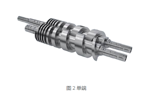 KNOLL 螺桿泵是如何進行工作的？螺桿泵是什么？