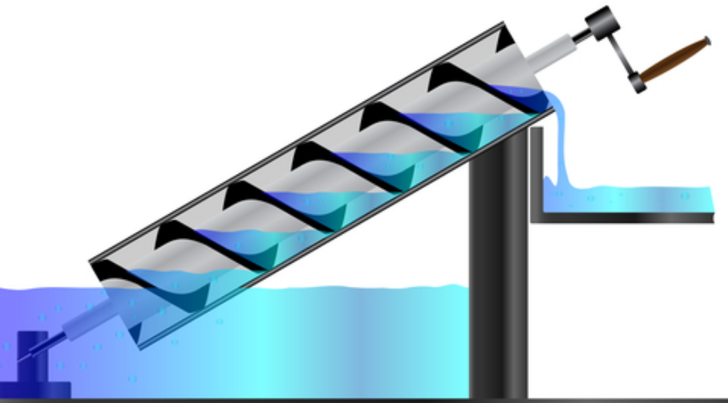 Knoll螺桿泵多少錢？Knoll螺桿泵批發價格是多少？