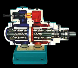 三螺桿泵是什么？三螺桿泵的工作原理是什么？